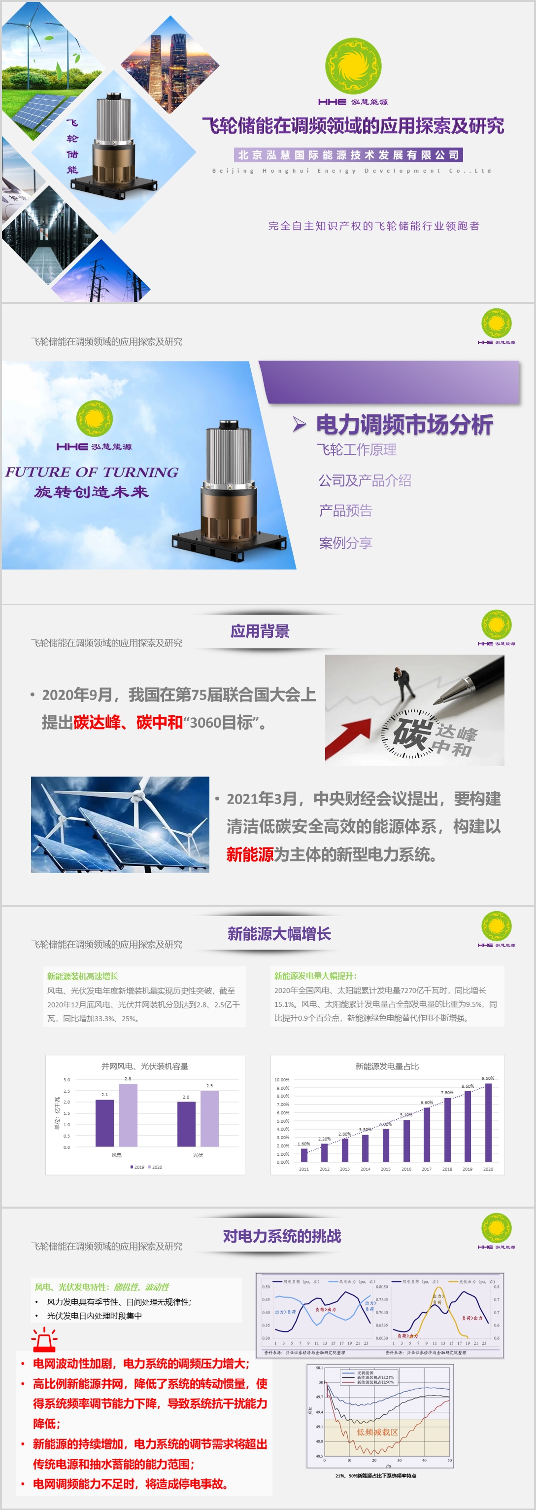 北京泓慧能源：飞轮储能在调频领域的应用探索与研究